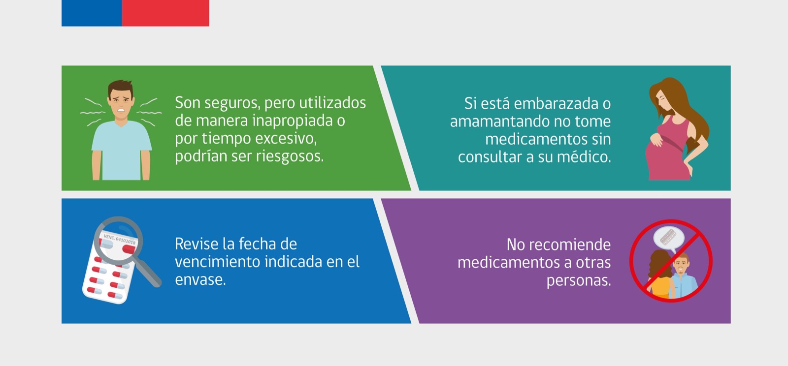 Los medicamentos son seguros, pero utilizados de manera inapropiada o por tiempo excesivo podrían ser riesgosos. Si está embarazada o amamantando no tome medicamentos sin consultar a su médico. Revise la fecha de vencimiento indicada en el envase. No recomiende medicamentos a otras personas.